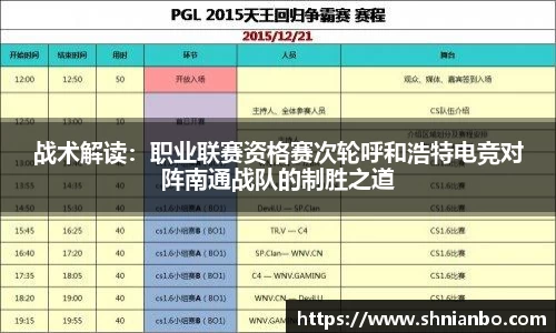 战术解读：职业联赛资格赛次轮呼和浩特电竞对阵南通战队的制胜之道